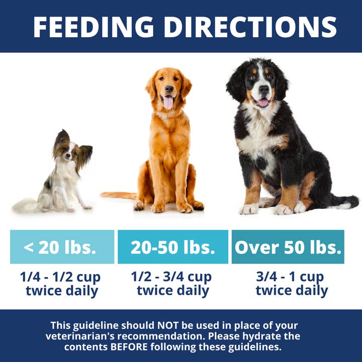 Under the Weather Pet - Wholesale Pet Food - Dog - Chicken & Rice Bland Diet For Dogs
