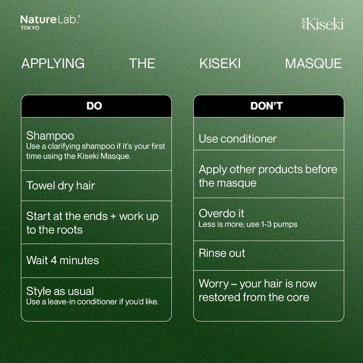 Naturelab. TOKYO - Wholesale Scalp/Hair Treatment - Kiseki Molecular Repair Leave-In Hair Masque1