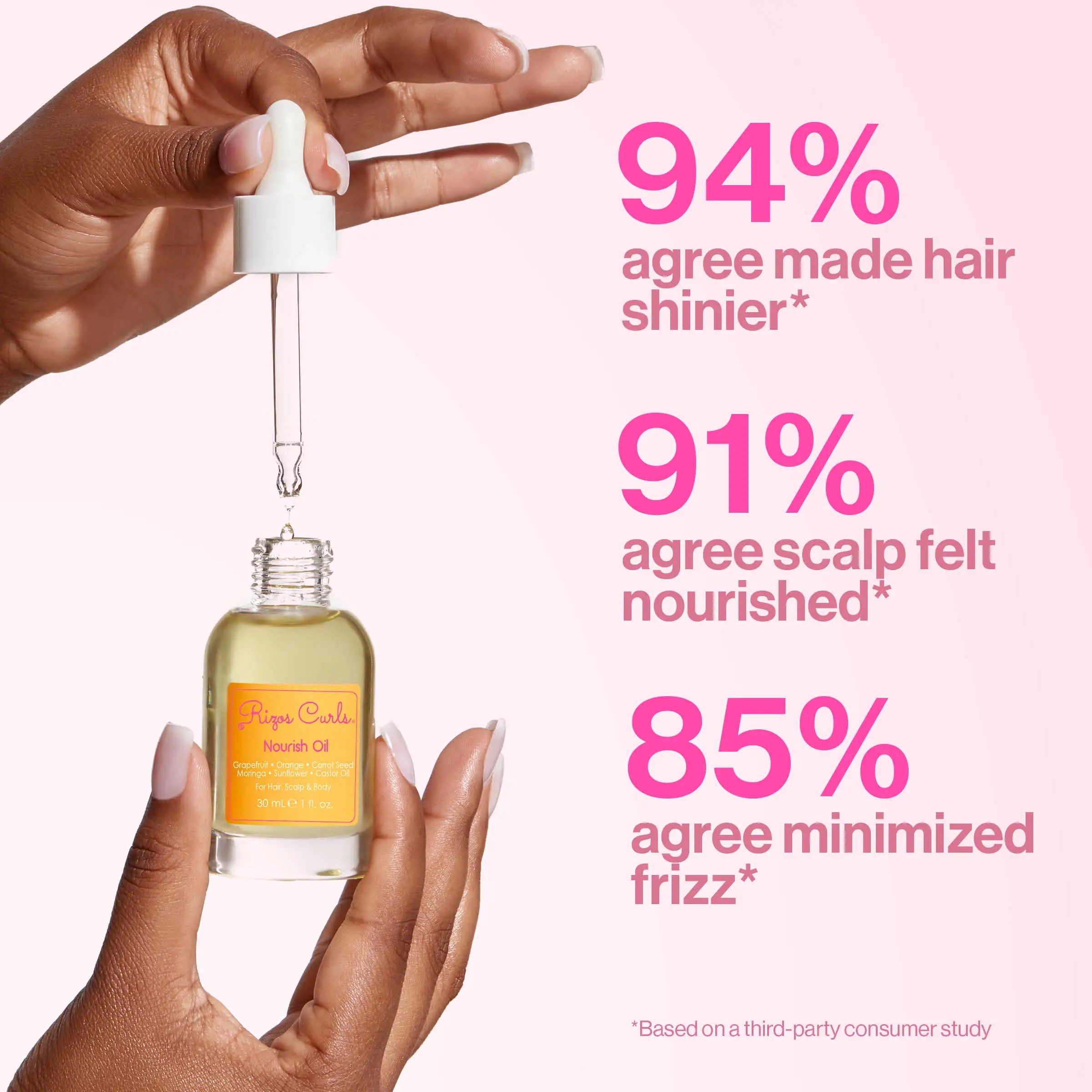 Rizos Curls - Venta al por mayor Aceite capilar - Aceite nutritivo para cabello, cuero cabelludo y cuerpo: semillas de zanahoria y cítricos4