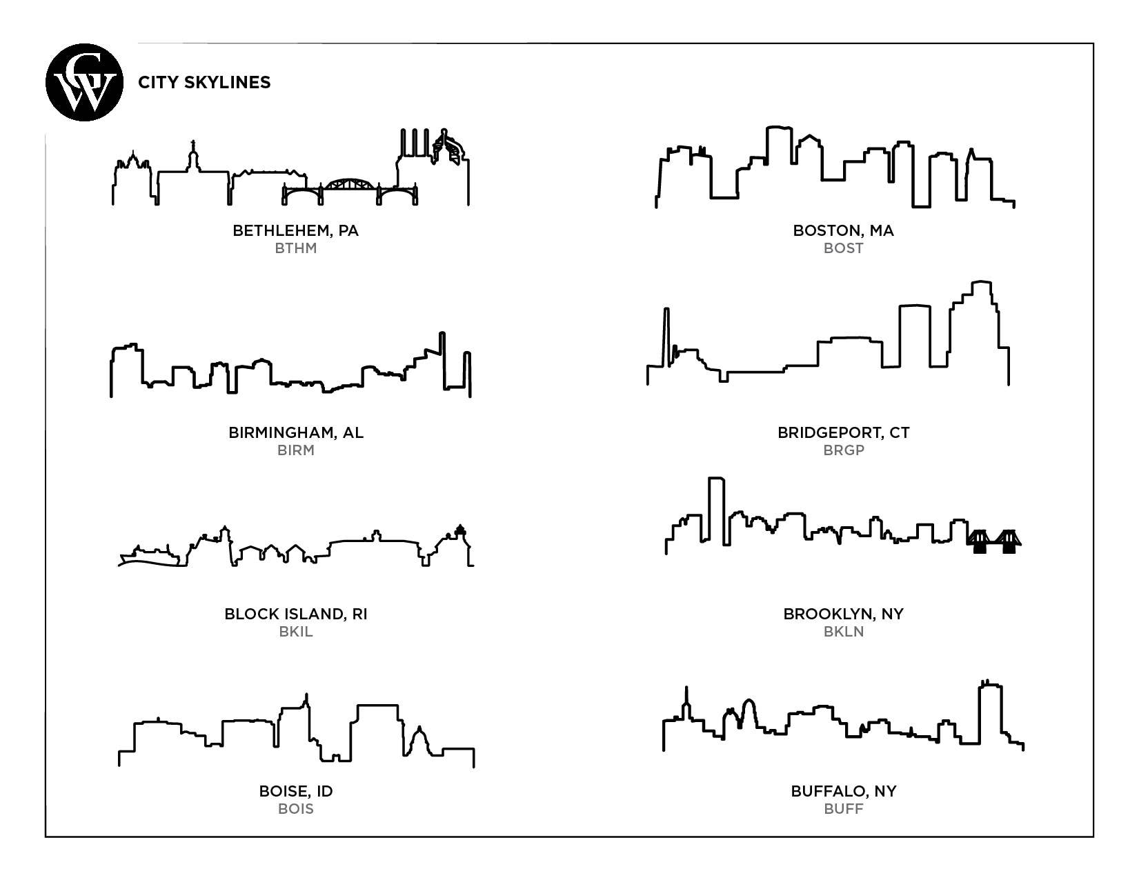 Grainwell - Wholesale Cutting Board - City Skyline Cutting Board3