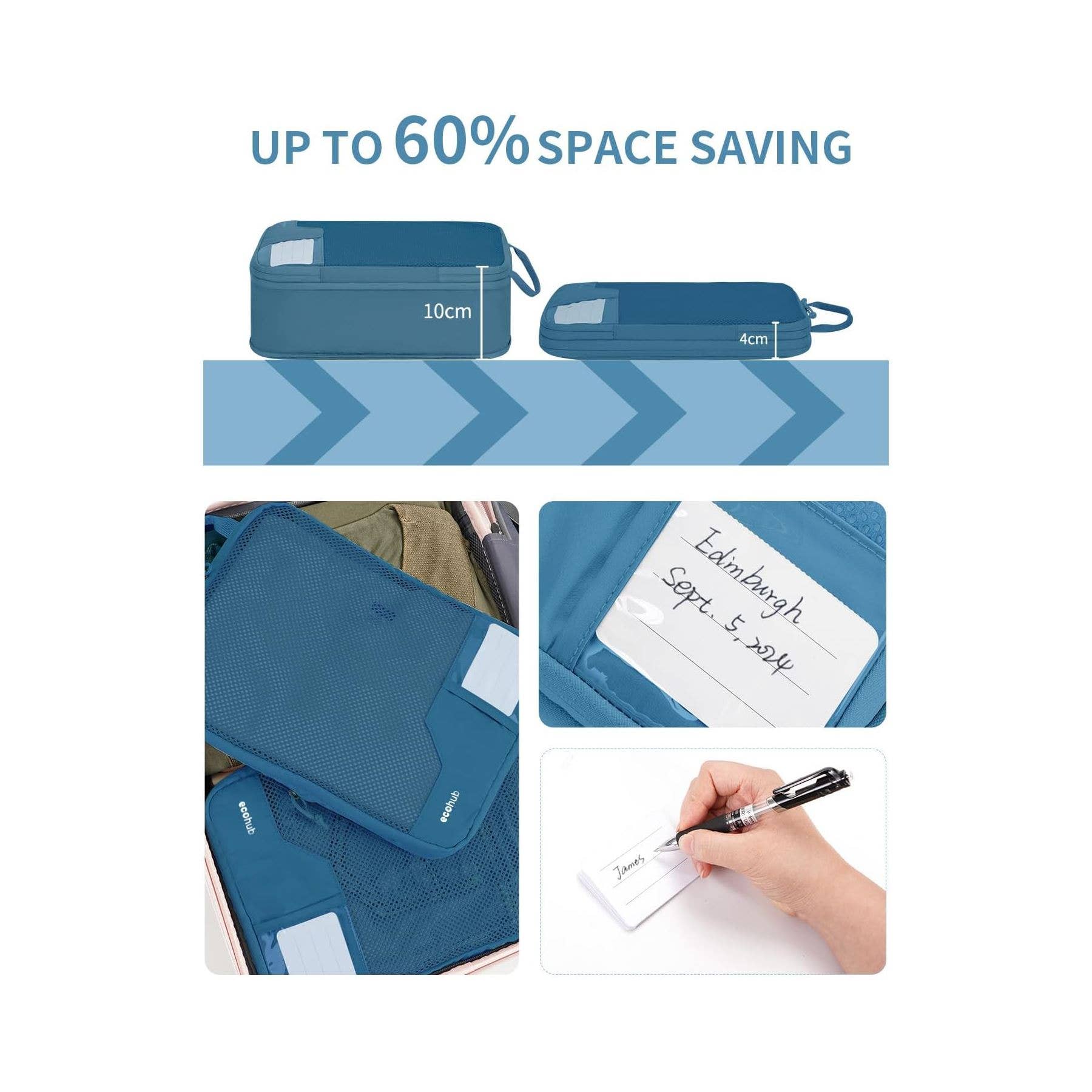 NARWEY INC - Wholesale Packing Cube - 4pcs Compression Packing Cubes, Suitcases Organiser Bag37