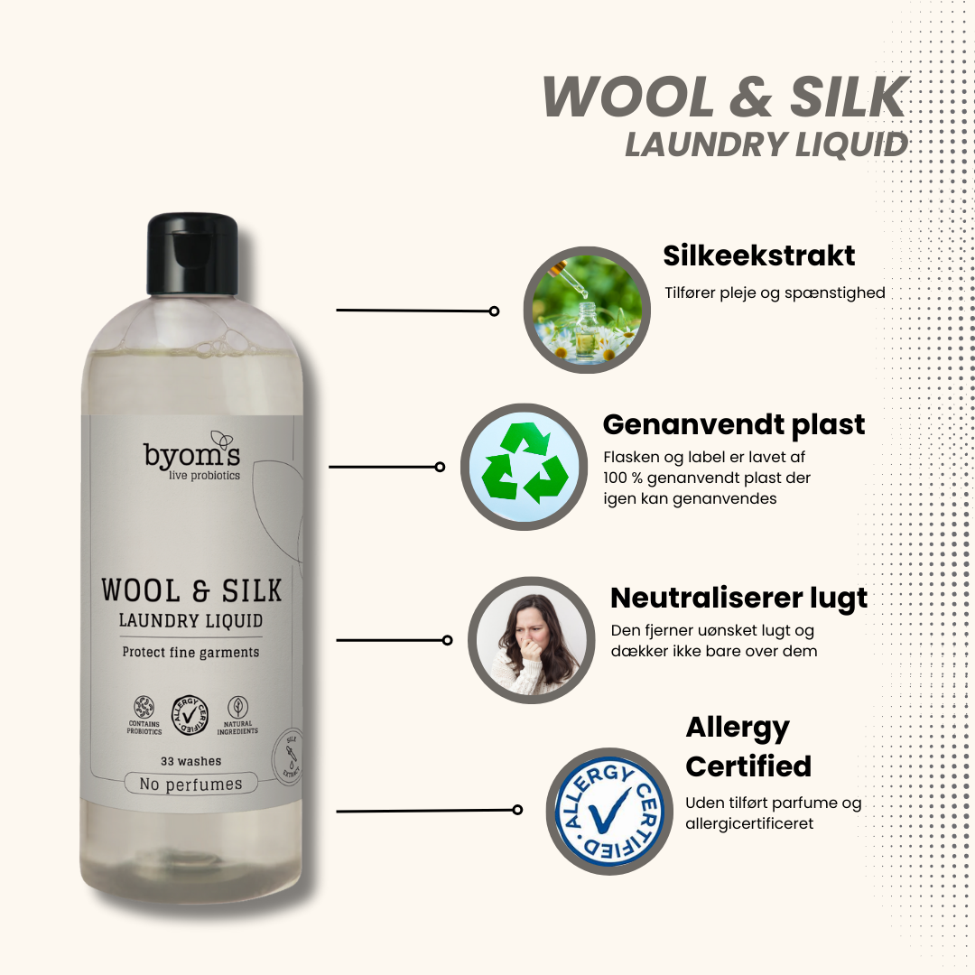 Byoms – wholesale Liquid laundry detergent – WOOL & SILK - PROBIOTIC LAUNDRY LIQUID - NP2