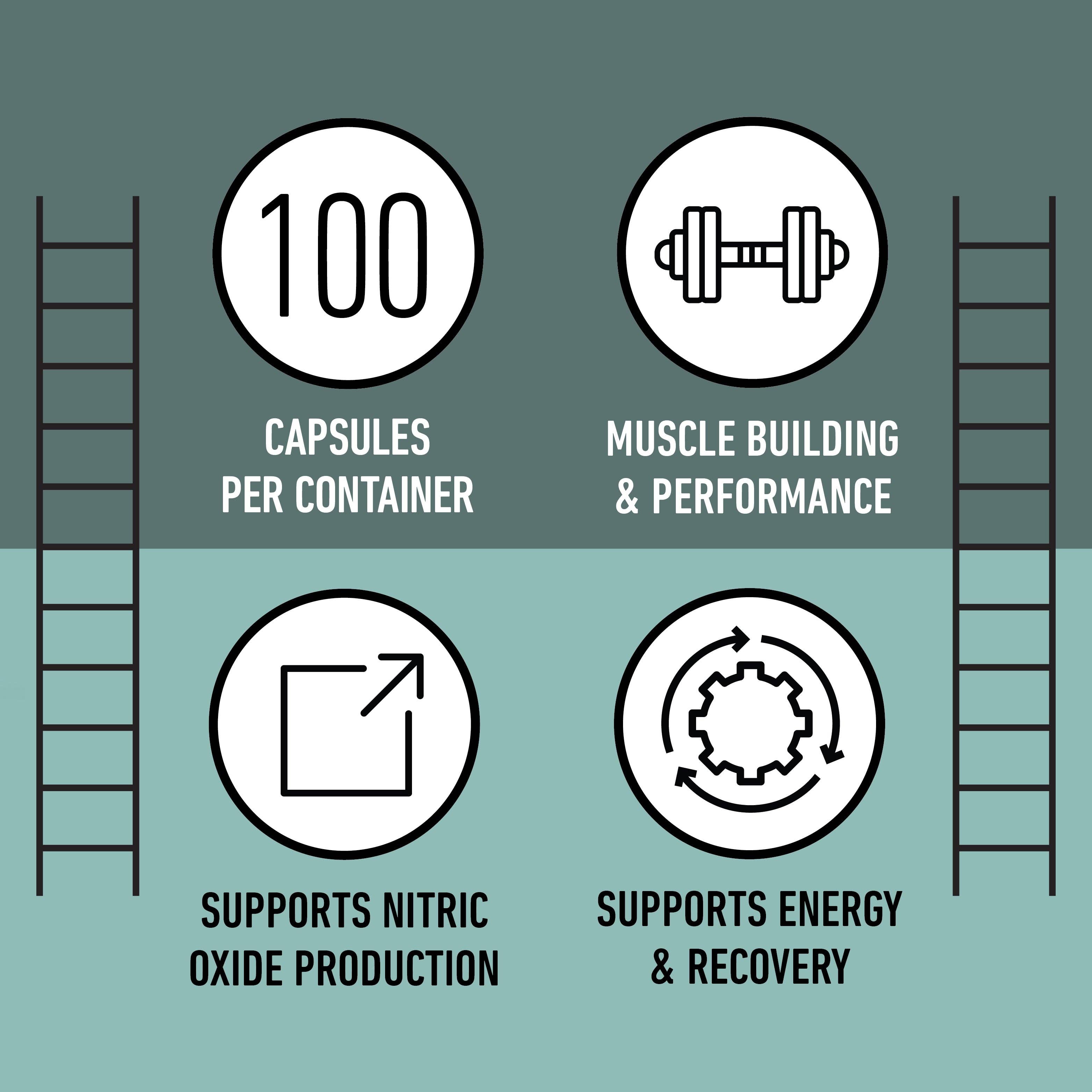 Complete Natural Products - Wholesale Oral Supplement/Vitamin - L-Arginine Capsules7