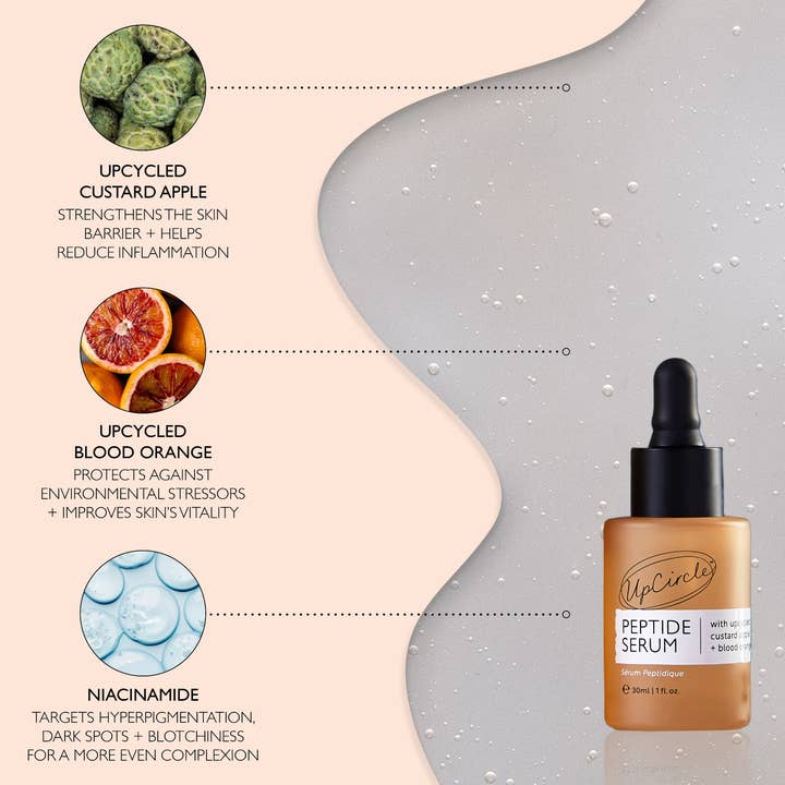 UpCircle Beauty UK - Wholesale Facial Serum/Concentrate - Anti-ageing Collagen Boosting Peptide Serum - Bulk Refill
