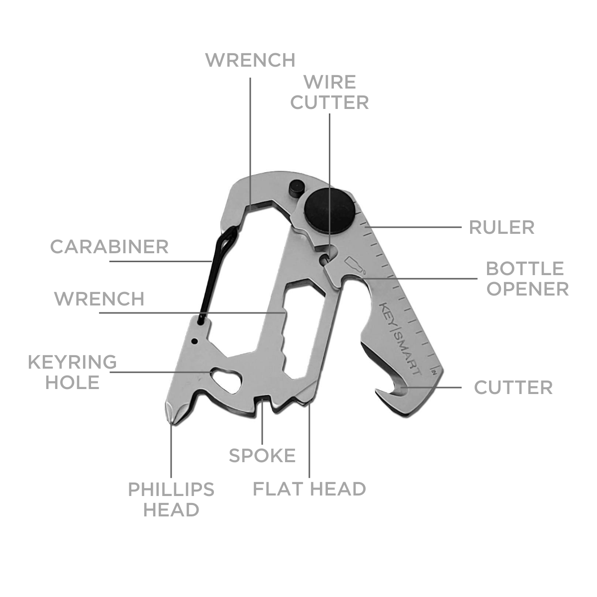 KeySmart / STATIK - Wholesale Keychain - Unisex - AllTul™ KeyChain Animal Multi-Tool | Vulture3
