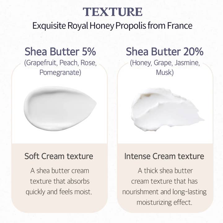 Best Beauty Group - Wholesale Hand Cream/Lotion - SKINFOOD Shea Butter Hand Cream Lotion