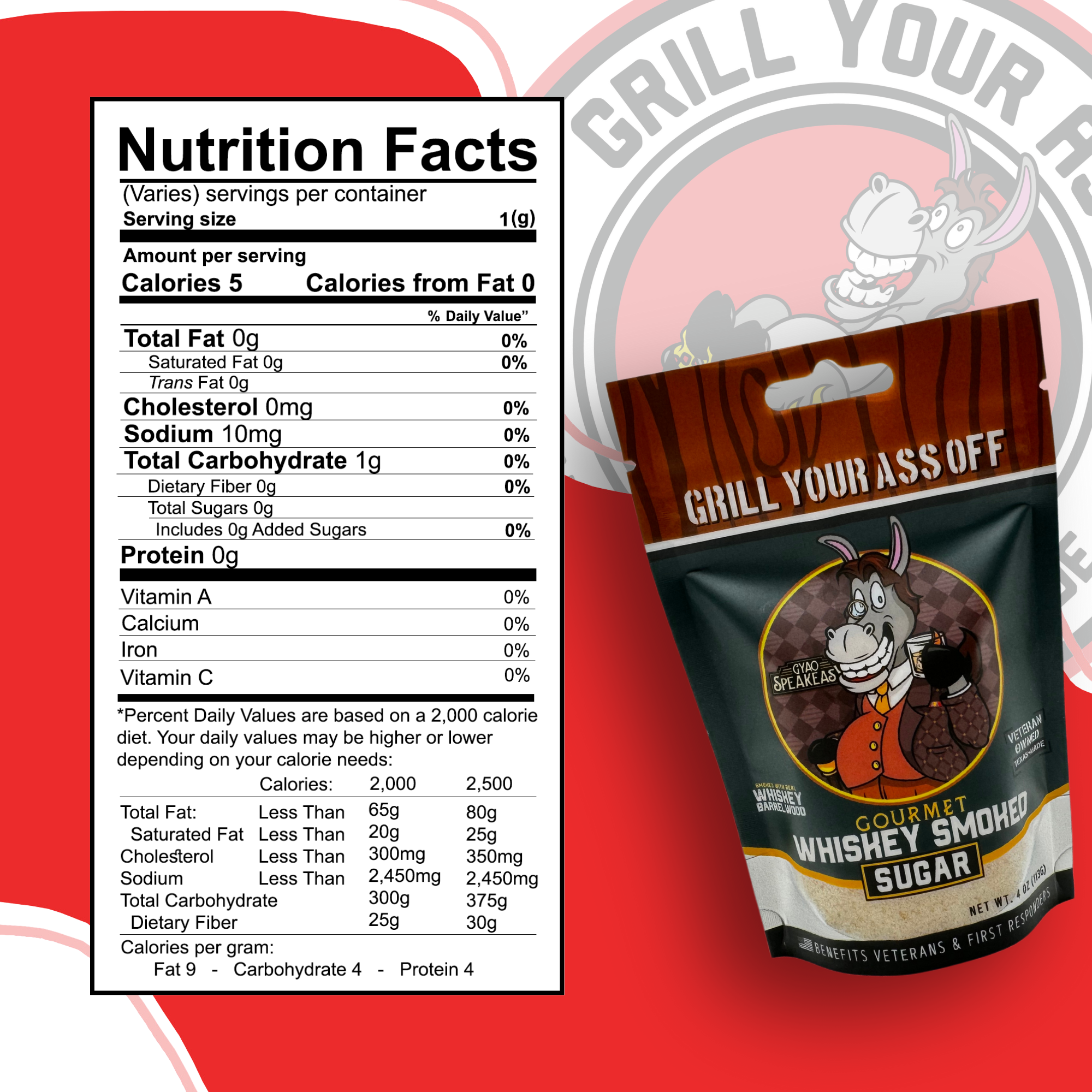 Grill Your Ass Off - Spices, Rubs, Seasonings, Sauces, Jerky - Wholesale Sugar/Sweetener - Gourmet Whiskey Smoked Sugar- Perfect for Cocktails and BBQ2