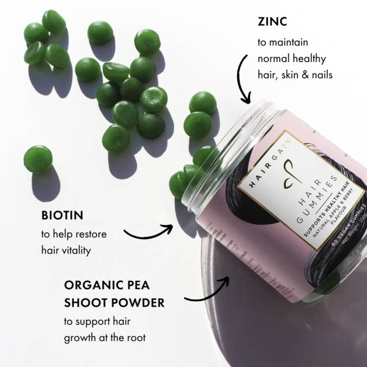 Hair Gain – wholesale Oral supplement/vitamin – Hair Gain Gummies1