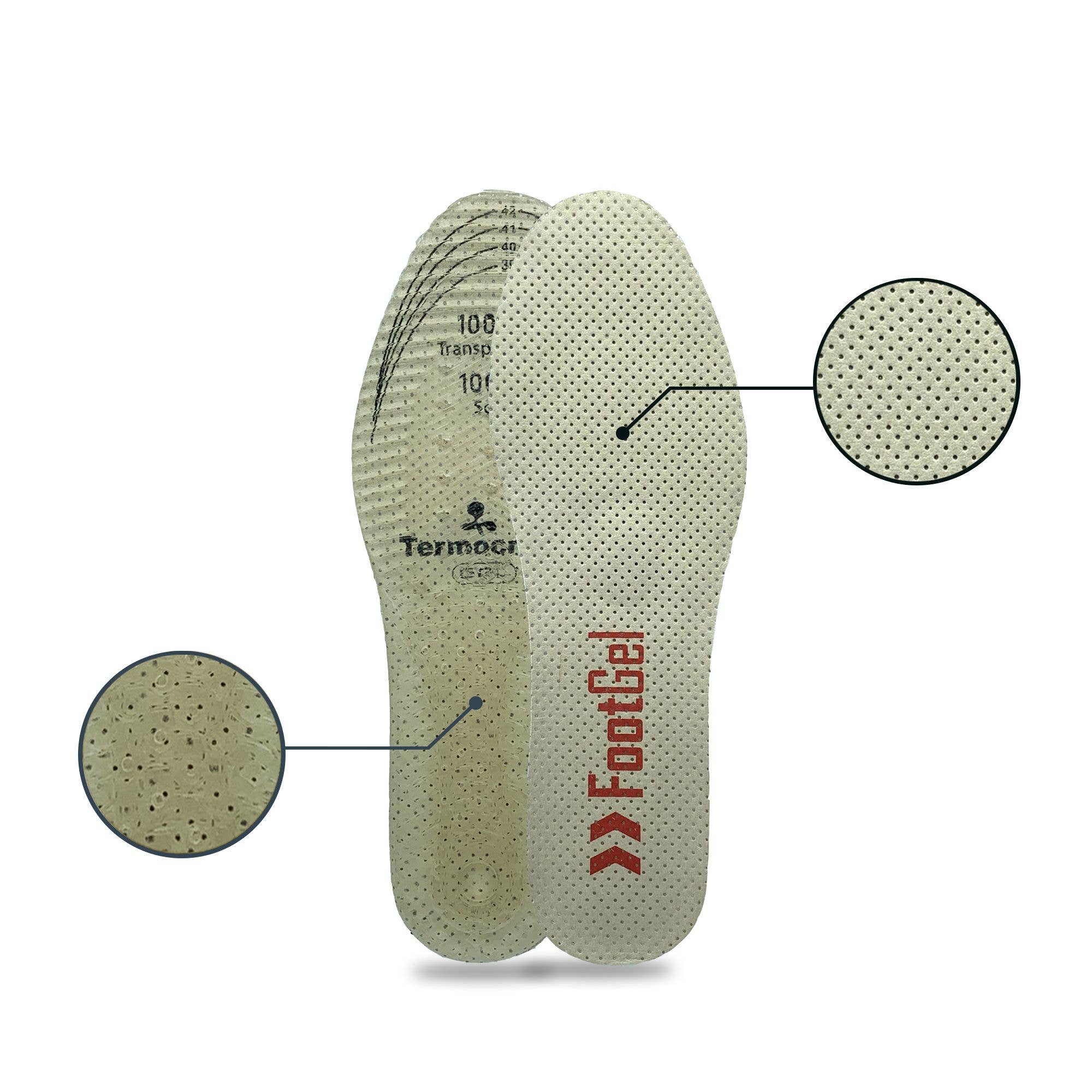 Footgel – wholesale Foot cream – Professional Footgel4