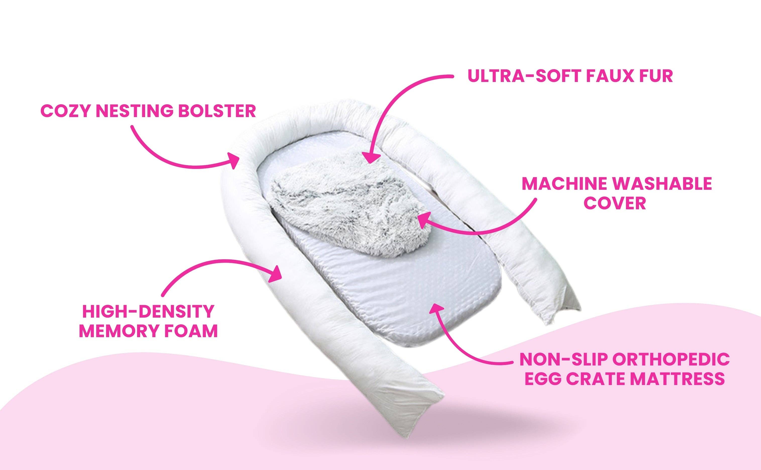 Glow Pups – wholesale Pet bed – Dog – Calming Faux Fur Dog Bed with Memory Foam Bolster16