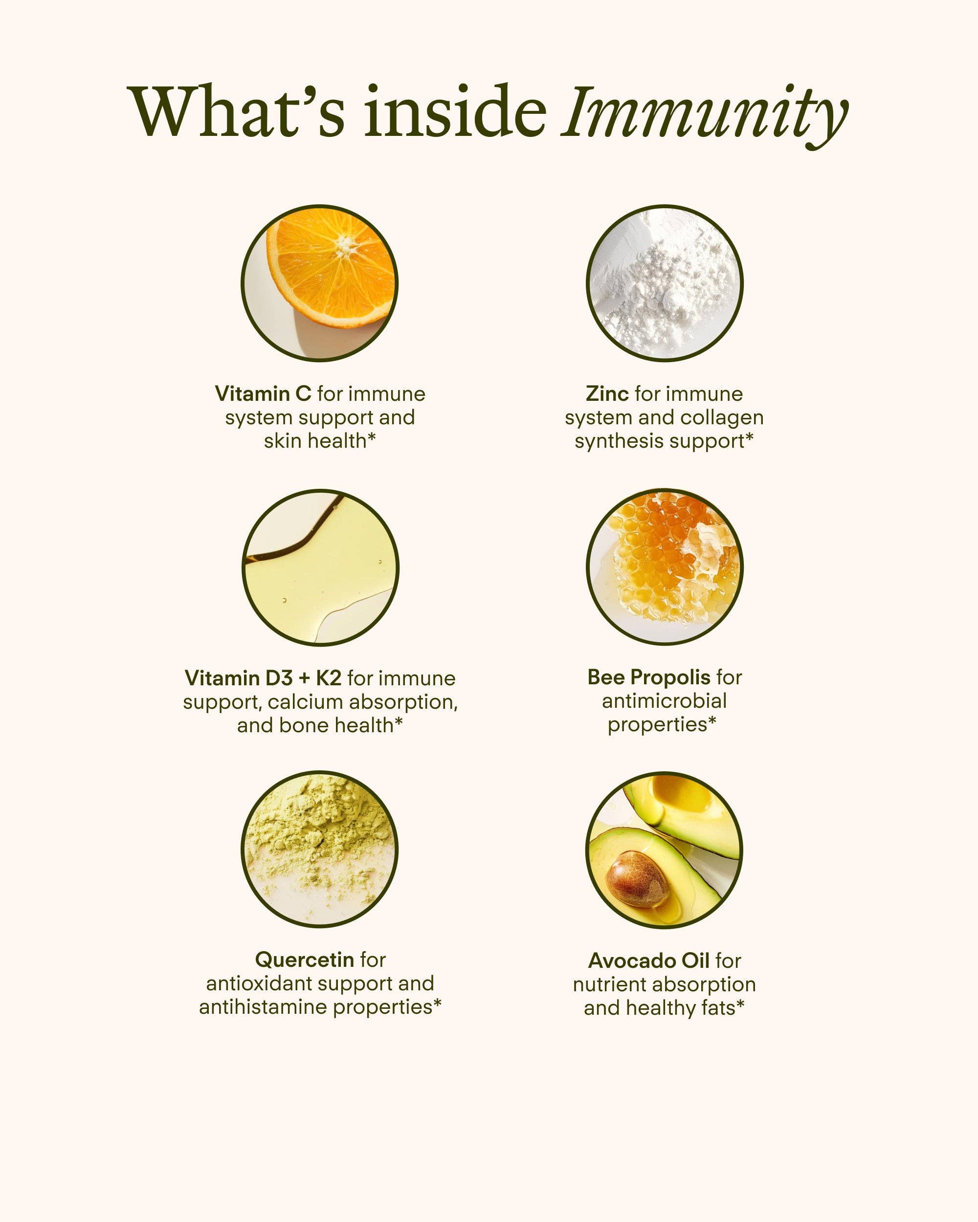 Sunny Within - Wholesale Oral Supplement/Vitamin - Immunity4