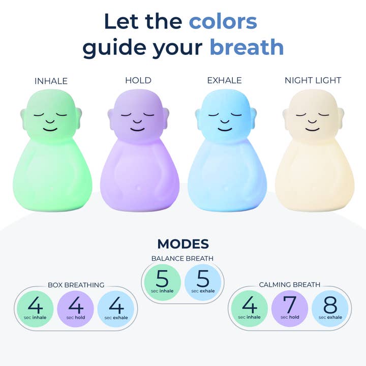 Mindsight - Wholesale Meditation Supplies - Breathing Buddha for Meditation, Anxiety & Breathework