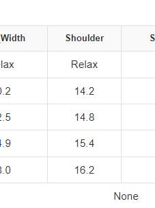 Blue Frilly Pleated Button Back Retro Chambray Top for wholesale on Faire4