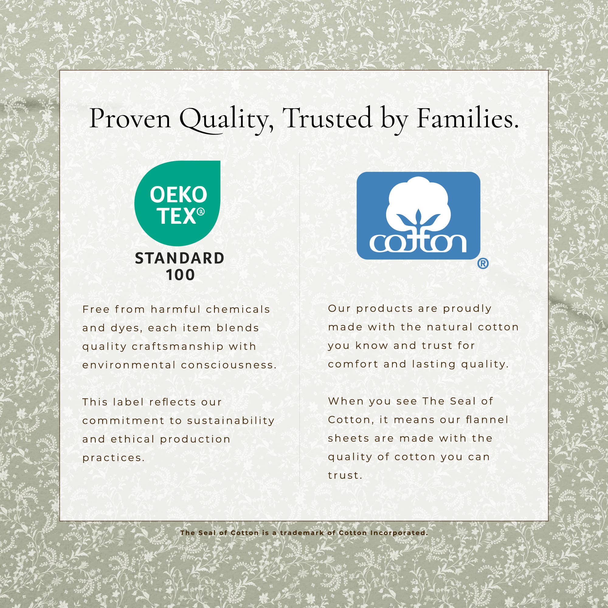 BH Collective - Wholesale Sheet Set - Flannel Sheets - 100% Turkish Cotton - Winter Floral30