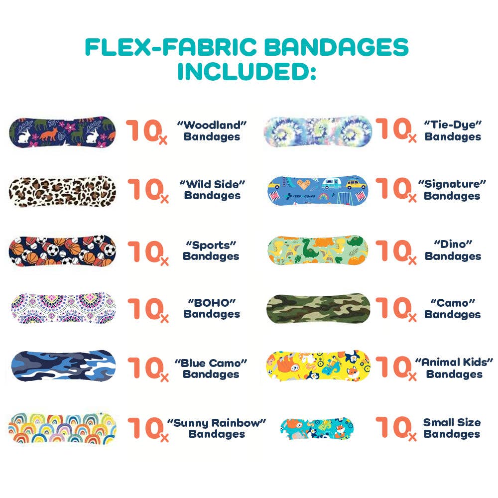 KEEP>GOING First Aid - Wholesale First Aid Kit - First Aid SuperKit (270 pcs)10