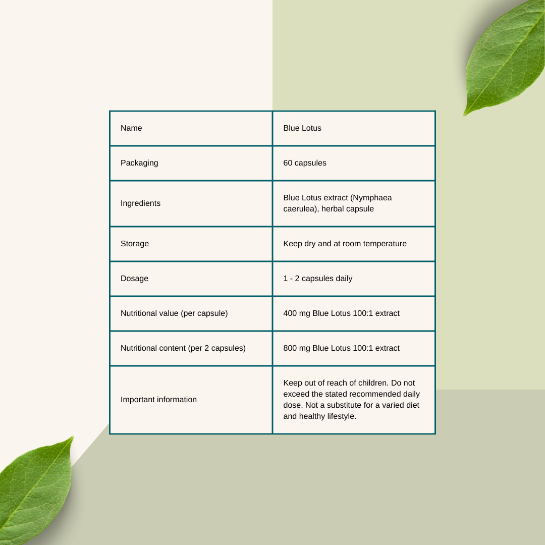 Herbs By Sonja - Natural health supplements - Venta al por mayor Suplementos/vitaminas para beber - Blue Lotus 400 mg para tiendas enfocadas en bienestar a base de plantas3