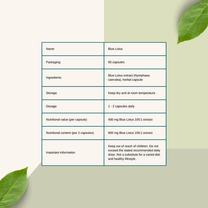 Herbs By Sonja - Natural health supplements - Wholesale Oral Supplement/Vitamin - Blue Lotus 400 mg for stores focused on plant-based wellness3