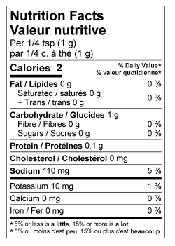 TM Spice Co. - Wholesale Dried Spice Mix - Ransom #51