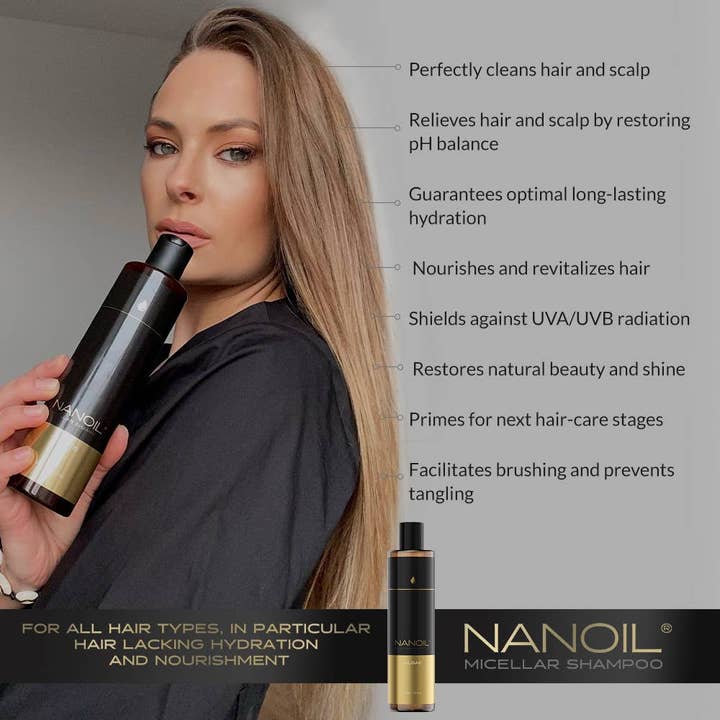 Everett Cosmetics – wholesale Hårschampo – Nanoil Alger Micellar Shampoo - Rik på alger2