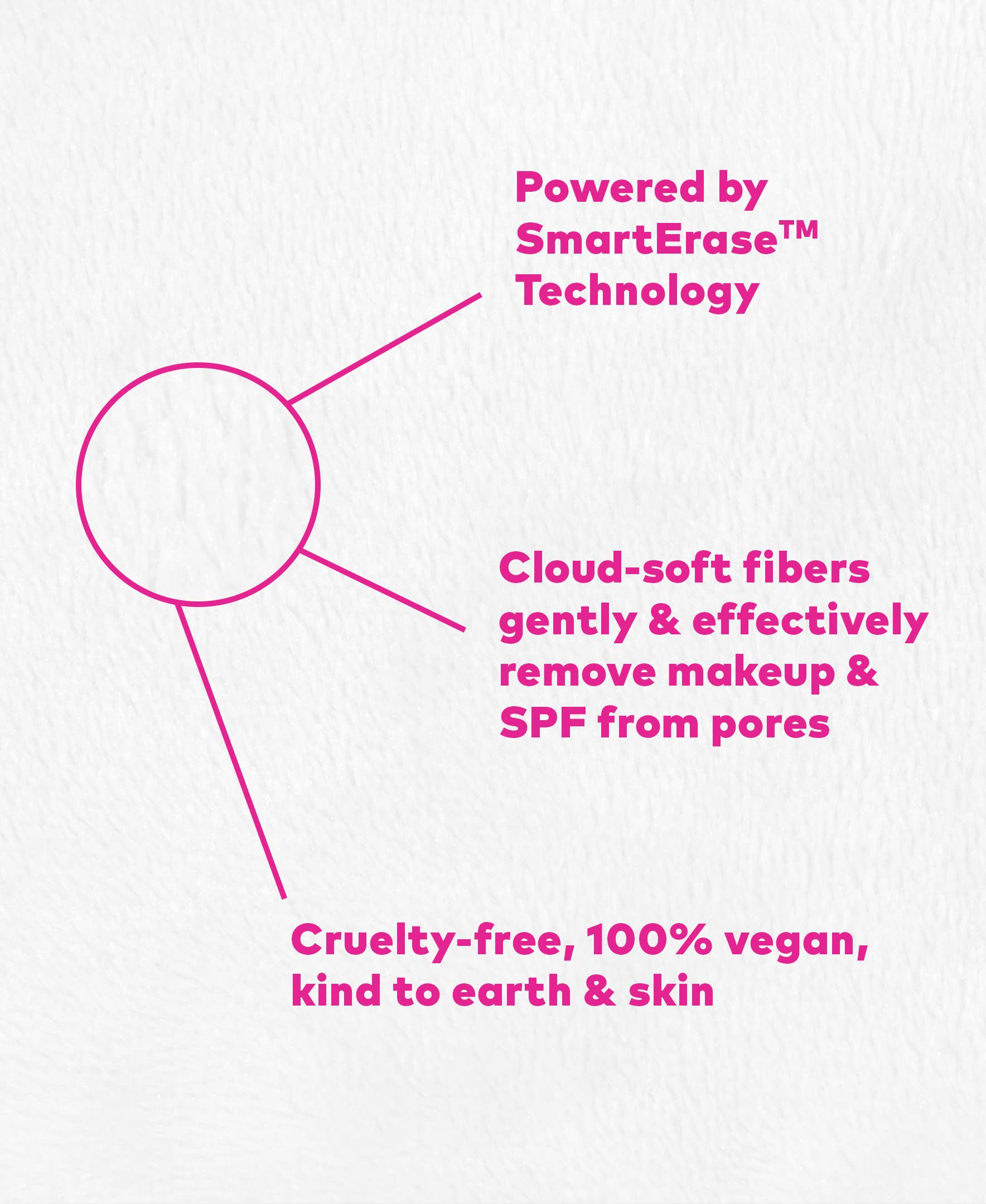 The Original MakeUp Eraser - Wholesale Makeup Remover - Teddy Bear 7-Day Gift Set & Plush Cosmetic Bag6