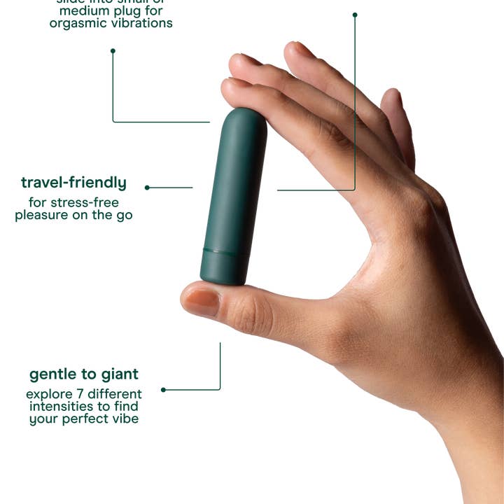 Normal - Wholesale Sex toy - The Option A Beginner Butt Plug by Normal & Abbie Chatfield 7