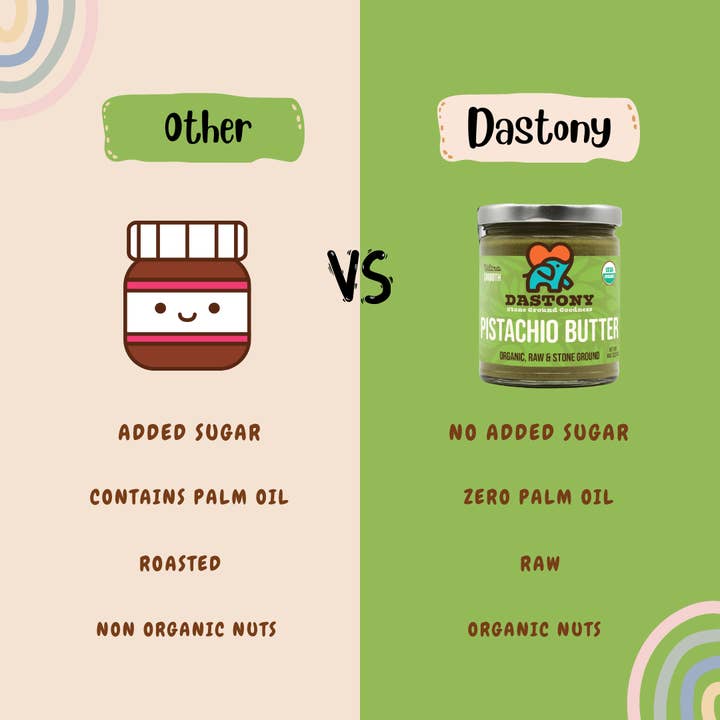 Windy City Organics - Wholesale Nut butter - Organic Raw Pistachio Butter4