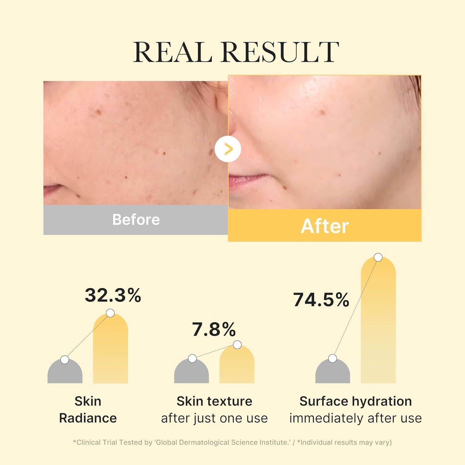 Sol Beauty Lab - Wholesale Skincare Face Mask - Medicube Kojic Acid Turmeric Brightening Gold Jelly Gel Mask4