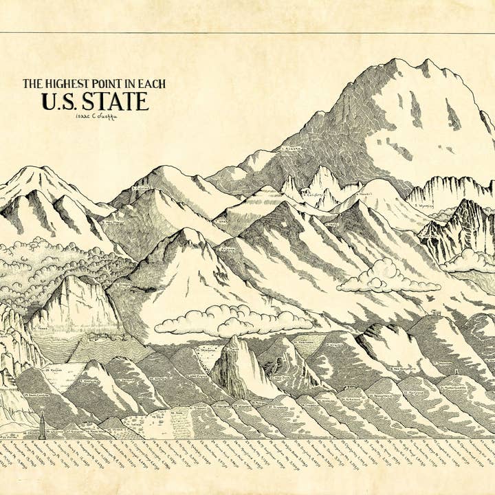 Highest Mountains Map for wholesale by Lord of Maps