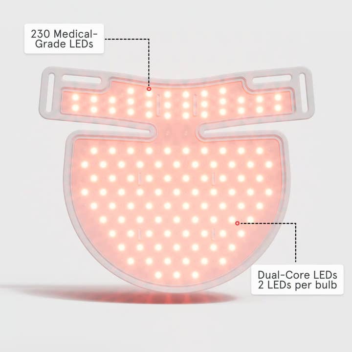 iRESTORE - Wholesale Skincare Face Mask - iRESTORE LED Face Mask Light Therapy | Blue, Infrared & Red 7