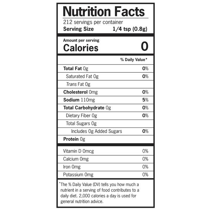 The Loveless Cafe - Wholesale Rub - Peach BBQ Rub3