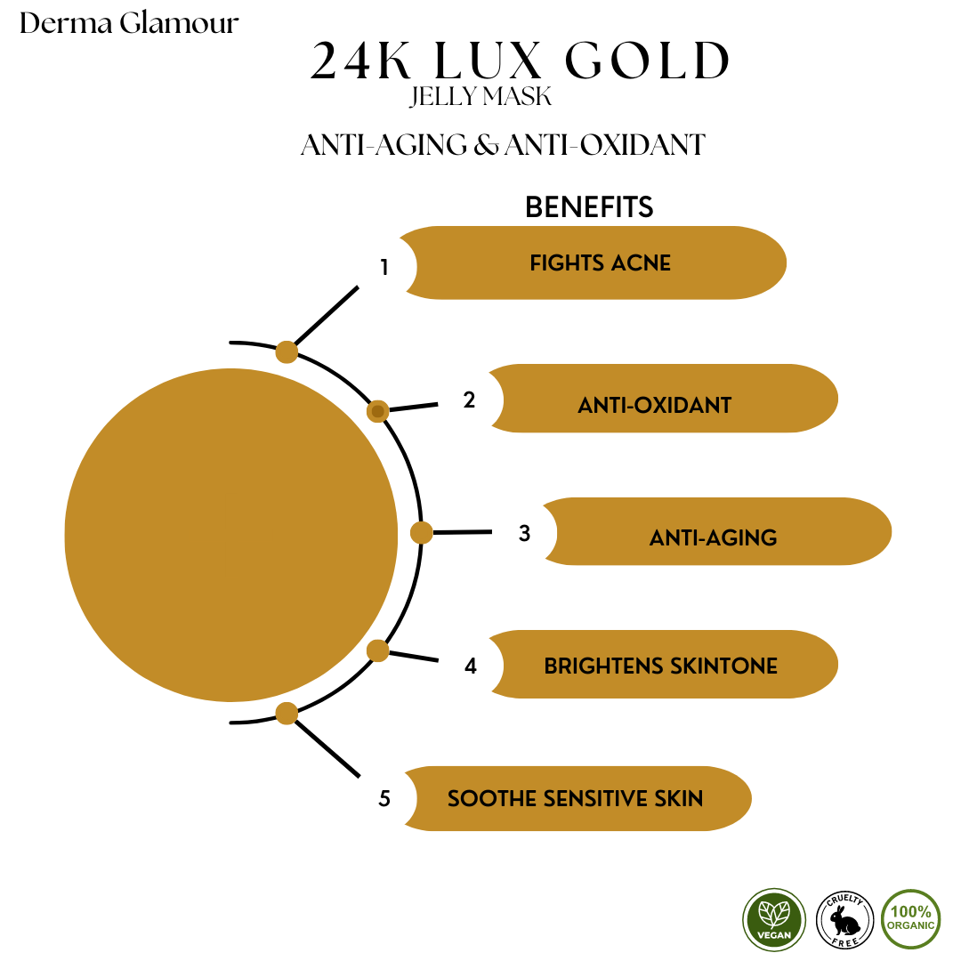 Derma Glamour - Wholesale Skincare face mask - Hydro-Jelly Mask Jar Face Care | 650g15