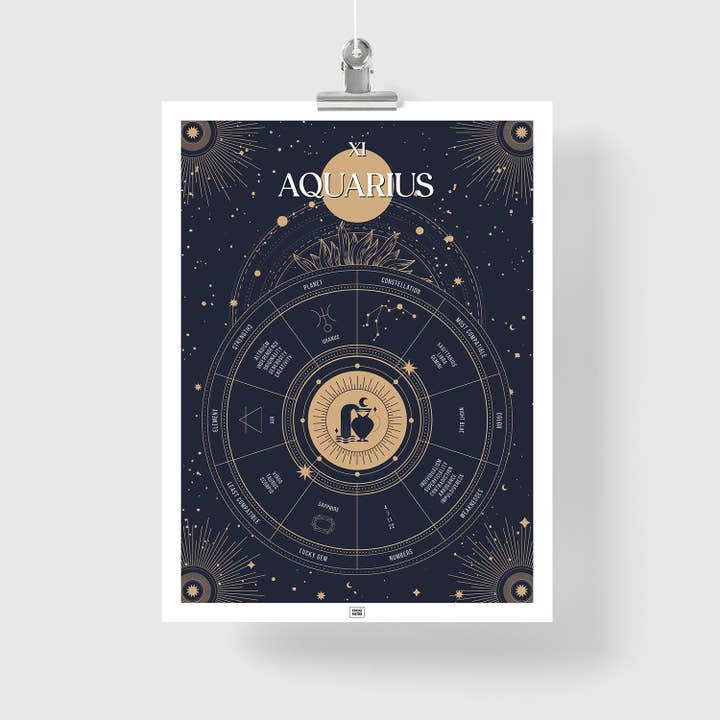 Aquarius Zodiac Poster pour la vente par FROG POSTERS