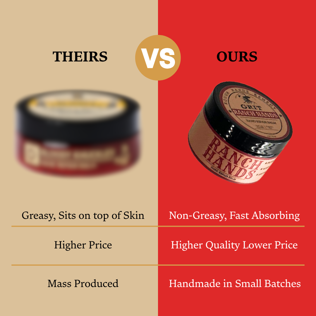 GRIT Soap Supply – Großhandel Handcreme/-lotion – Ranch Hands Handreparaturbalsam7