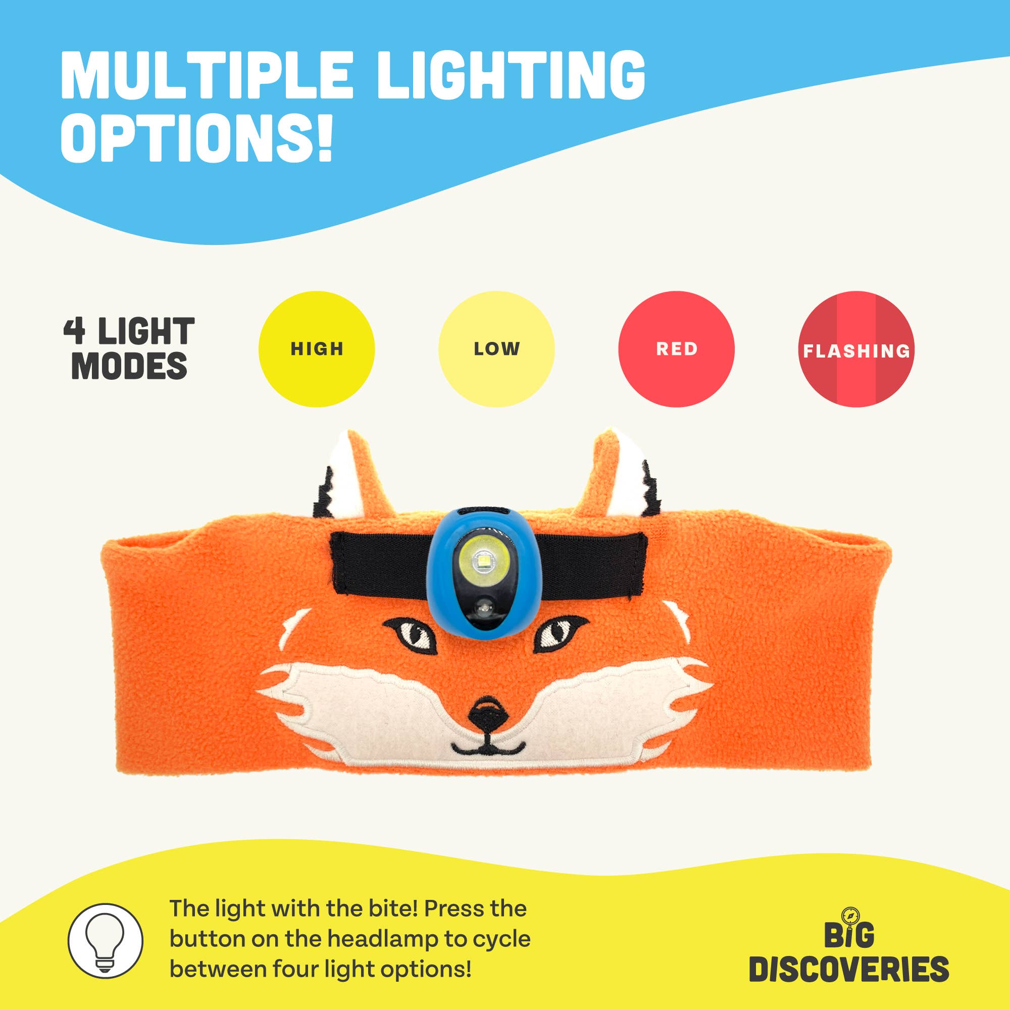 Big Discoveries / Sun Co. - Wholesale Light-Up Toy - Kids & Baby - WildLight Headband-Headlamp - Bright LED - Bear6
