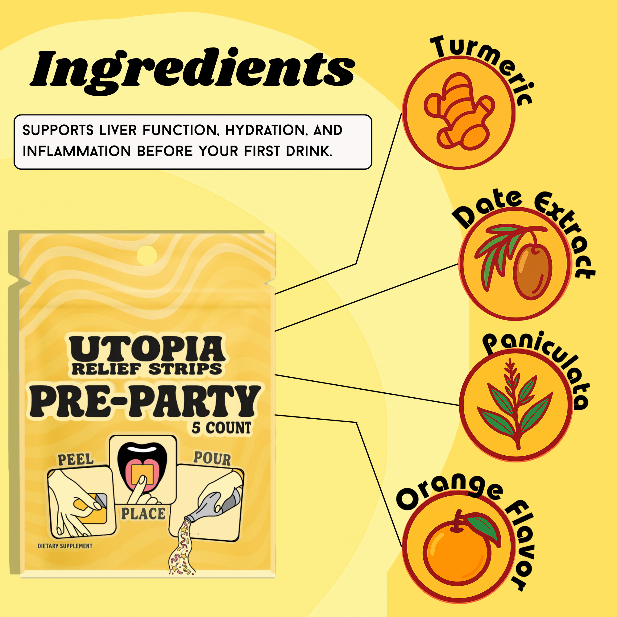 Utopia Relief Strips - Vendita all'ingrosso Vitamine/integratori orali - Strisce Pre-Party (5 pezzi) - Espositore da banco incluso2
