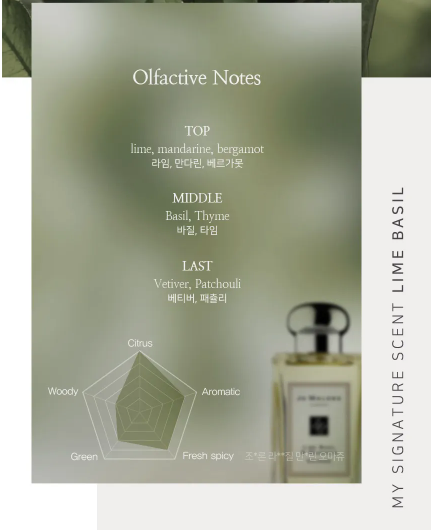 Best Beauty Group - Wholesale Hand Cream/Lotion - ARONYX Vegan Hand Cream Lotion1