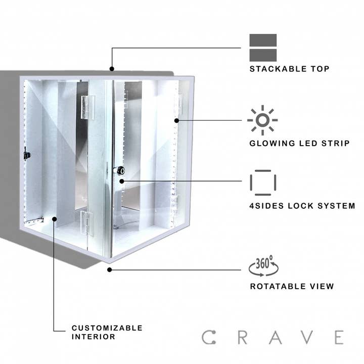 Clear Acrylic X X KENEX 4-SIDED MULTI PURPOSE LARGE LED CASE WITH LOCK for wholesale on Faire1