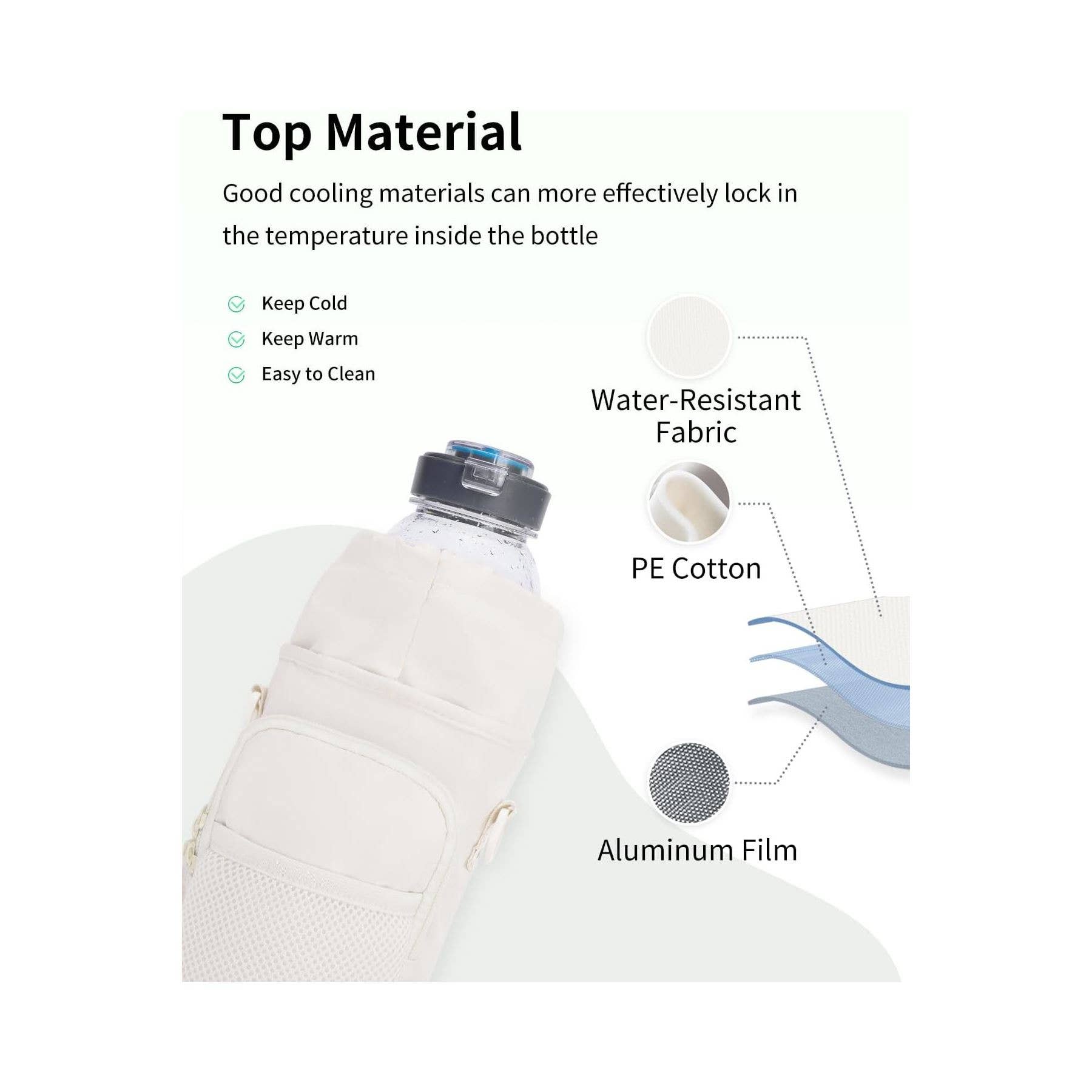 NARWEY INC - Wholesale Bottle Rack/Holder - Water Bottle Holder with Strap, 32 OZ Water Bottle Carrier5