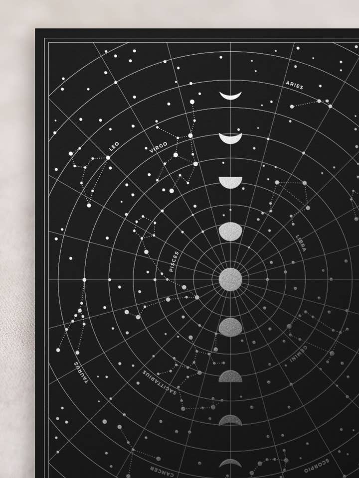 Moon Phases Constellation Art Print for wholesale by Ivycdraws