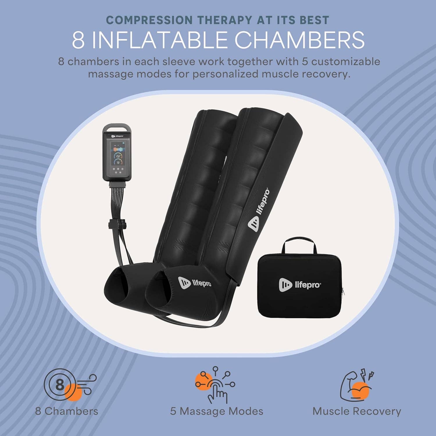 LifePro - Wholesale Body Massager - LifePro AXIS Air Compression Leg Massager with Heat2