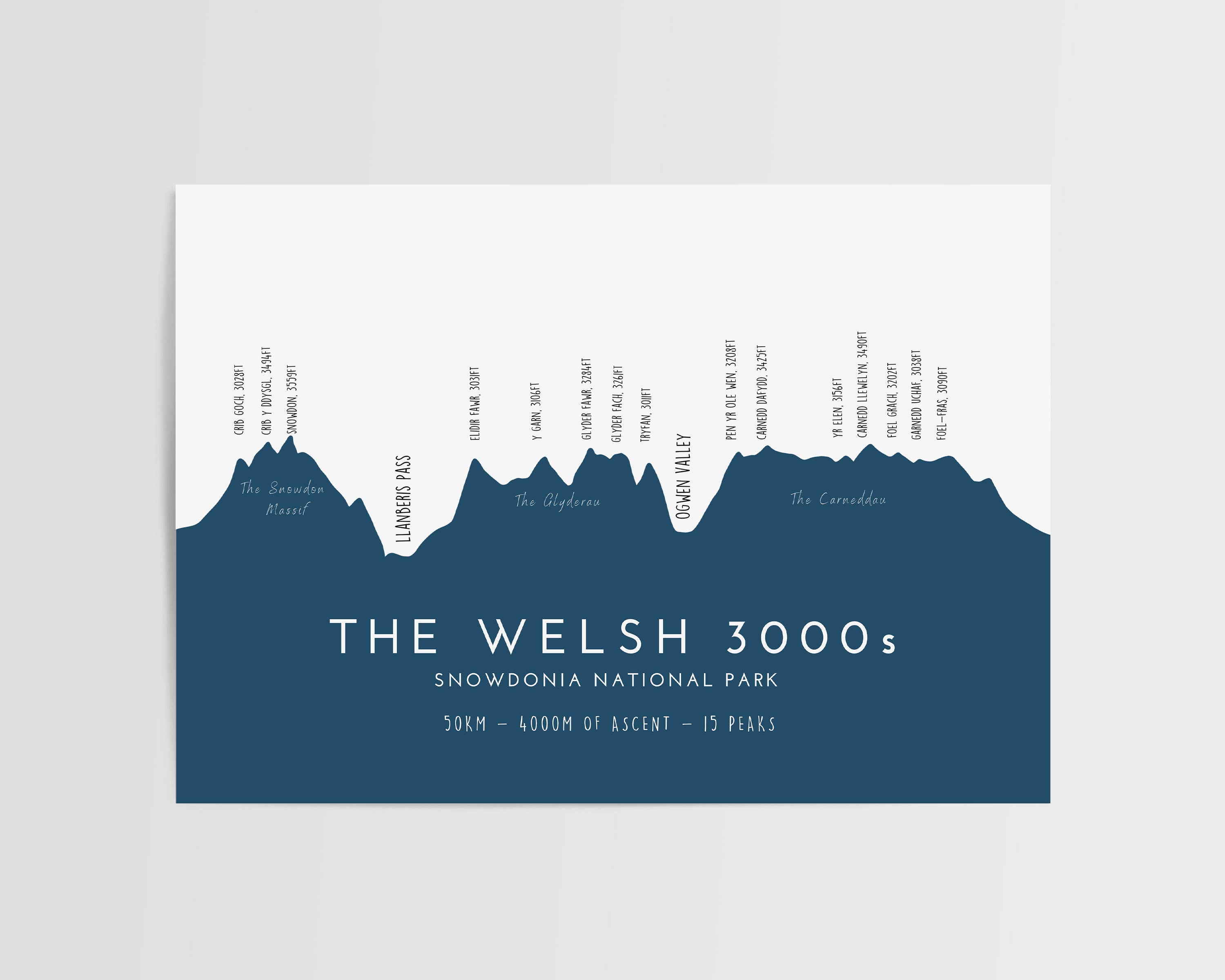 Jude River Design – wholesale Art print – Welsh 3000 Print (English Version)1