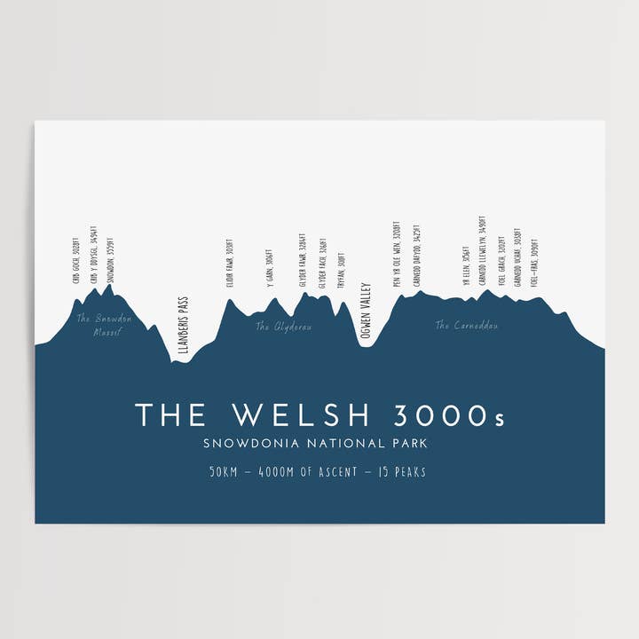 Jude River Design – wholesale Art print – Welsh 3000 Print (English Version)1