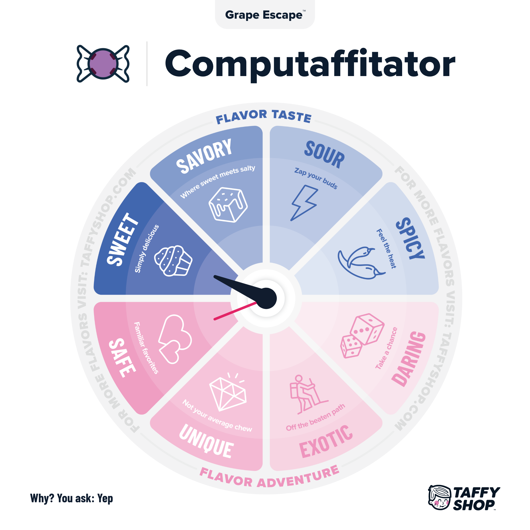 Taffy Shop - Wholesale Taffy - Grape Escape™ Taffy (Grape)5