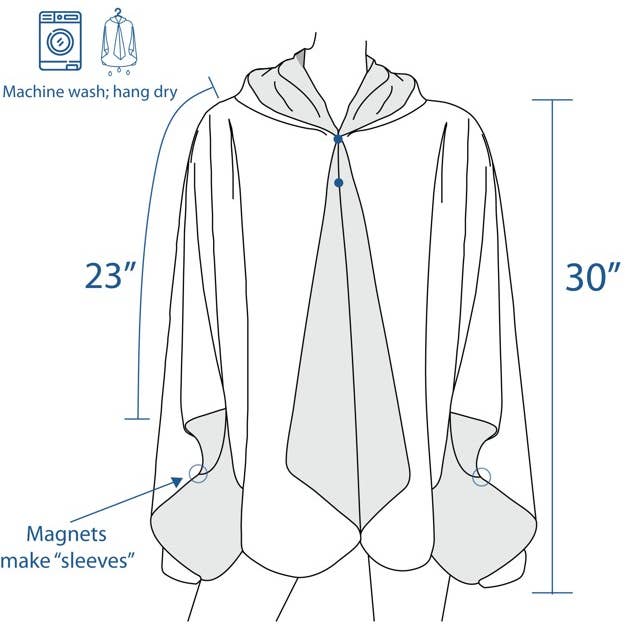 RainCaper - Wholesale Raincoat - Women's - Fine Art RainCaper - Franz Marc "Stables"2