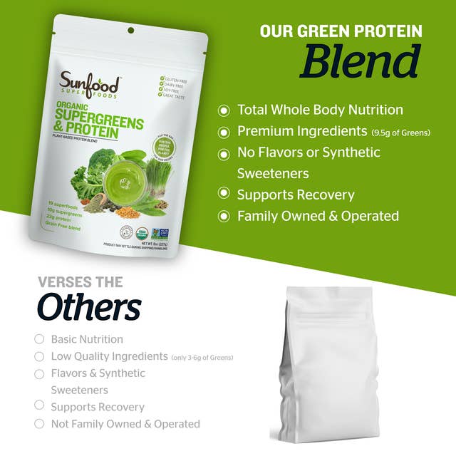 Sunfood Superfoods - Wholesale Protein/Superfood Powder - Supergreens & Protein, 8oz, Organic