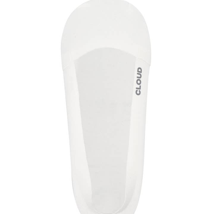 CLOUD Premium No Show Socks Low Cut and other Purchase Wholesale cloud nine. Free Returns & Net 60 Terms on Faire trending on Faire.