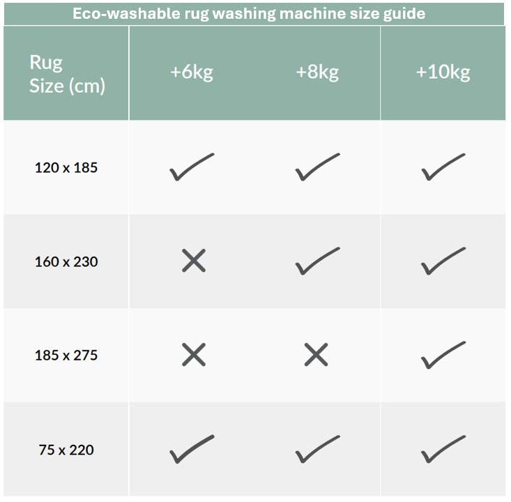 Phoenox Textiles - Vendita all'ingrosso Tappeto - Hug Rug Tappeto da Giardino Inglese Eco-Lavabile6