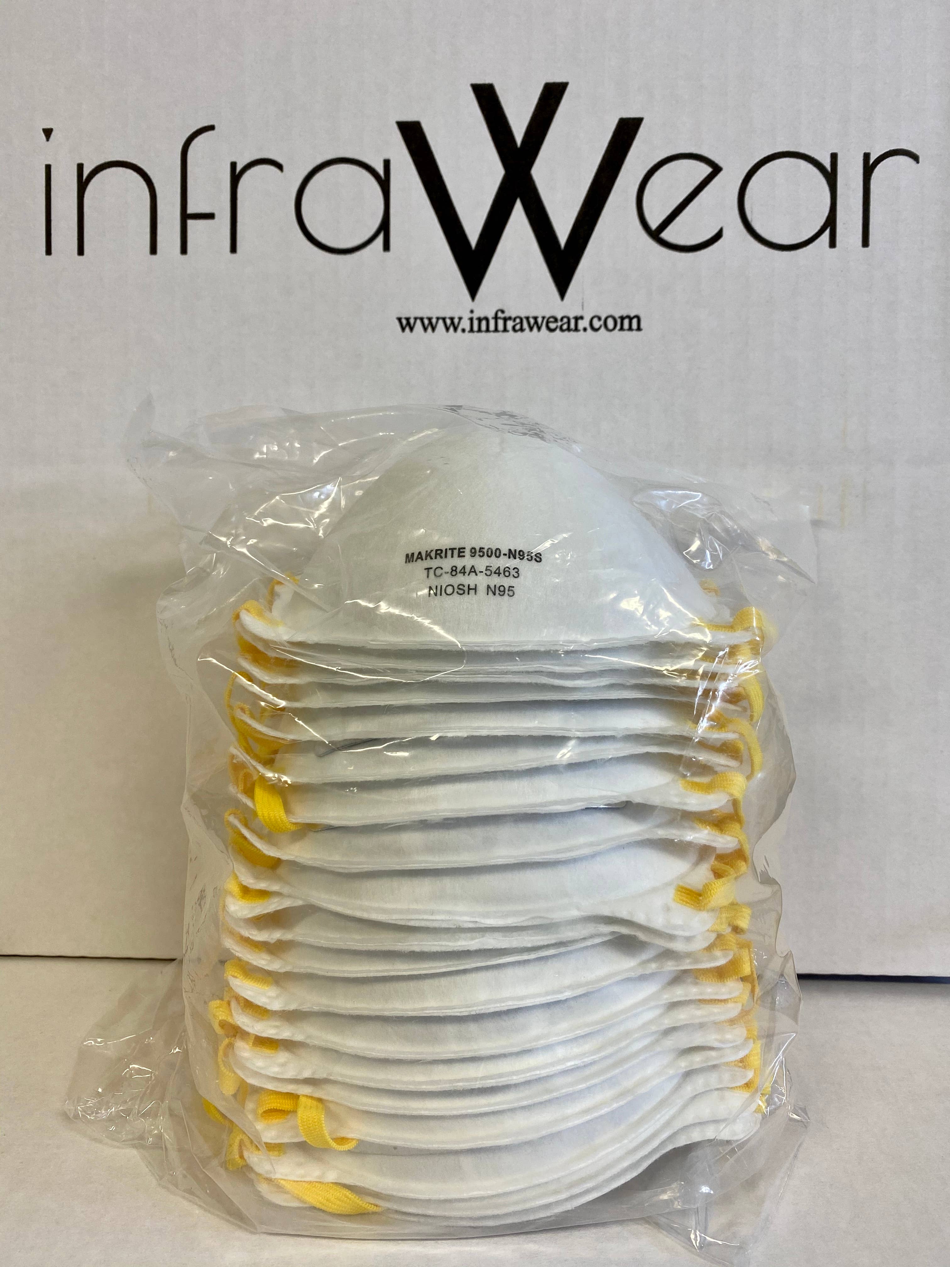 InfraWear - Venta al por mayor Mascarilla facial protectora - Máscaras Makrite 9500 N953