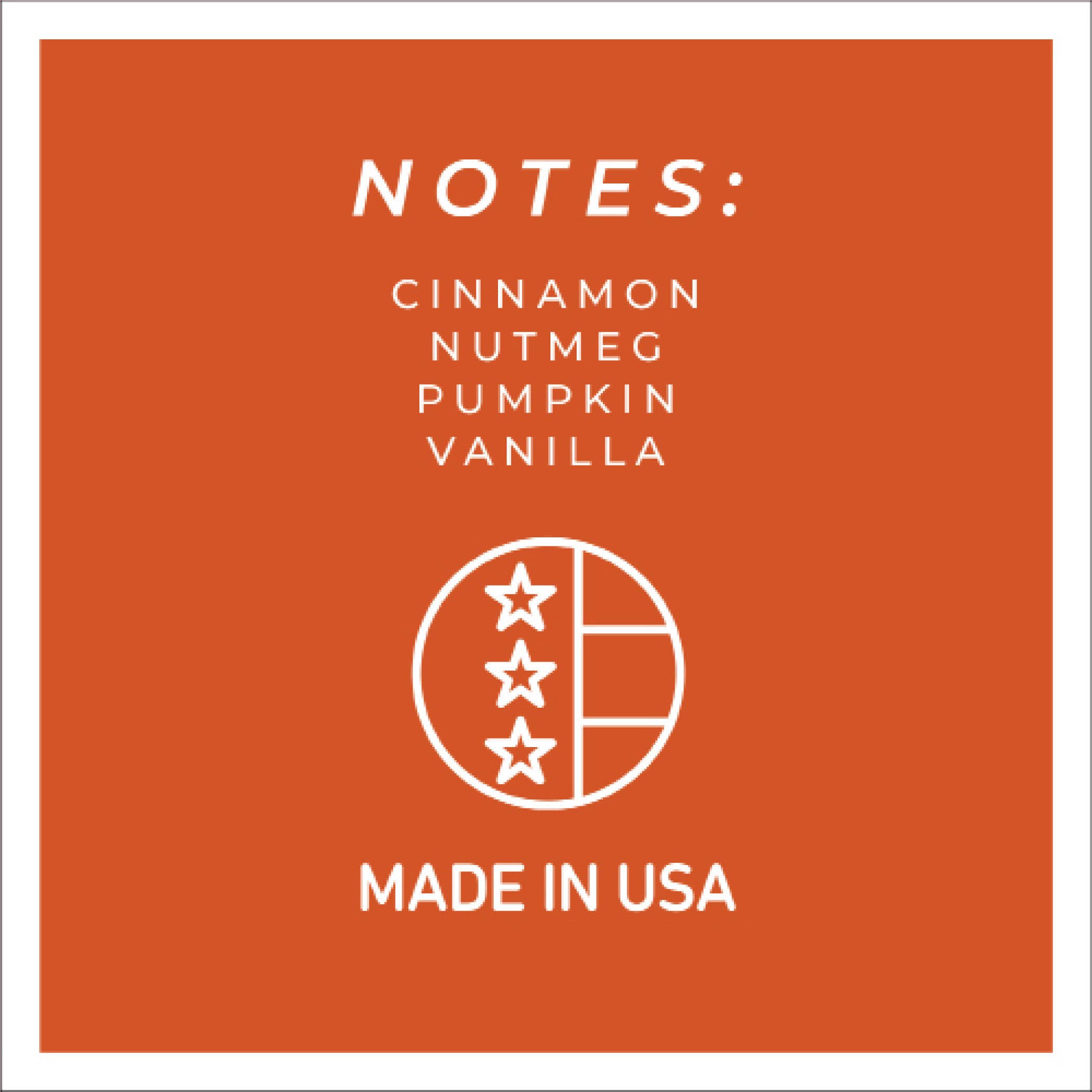 A Cheerful Giver – wholesale Jar/filled candle – KOTL Mama Candle (22oz.) – Papa's Pumpkin Pie5