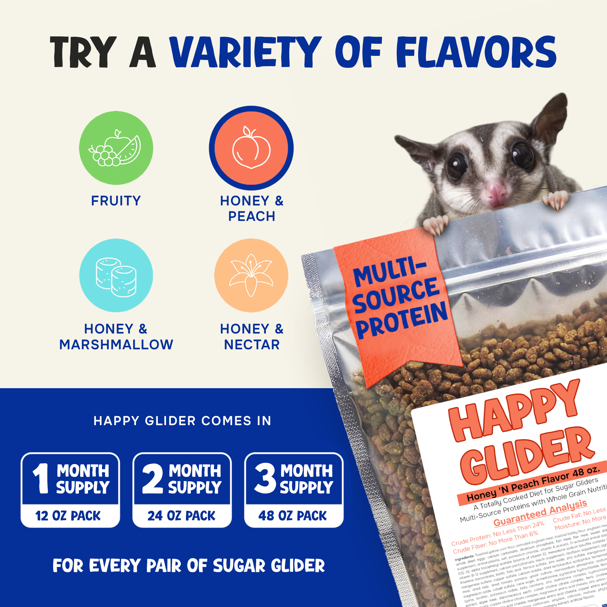 Suncoast Sugar Gliders - Wholesale Pet Food - Not Cat/Dog - Happy Glider Honey & Peach Flavor (3 lbs)5